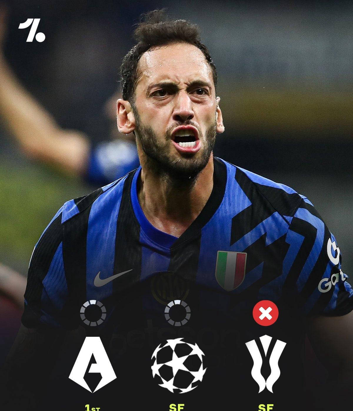 意甲最新动态：国米与尤文双双失利，米兰队内射手意外领跑