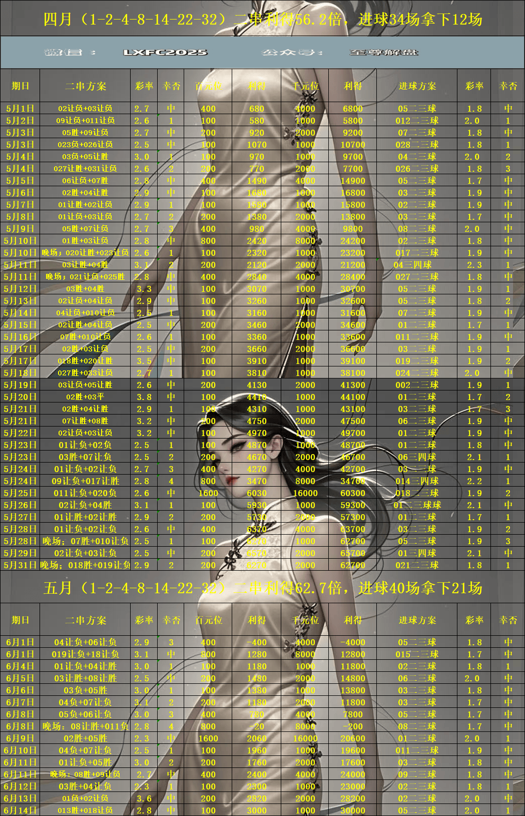 世俱杯焦点战：巴黎圣日耳曼 VS 马德里竞技对决前瞻